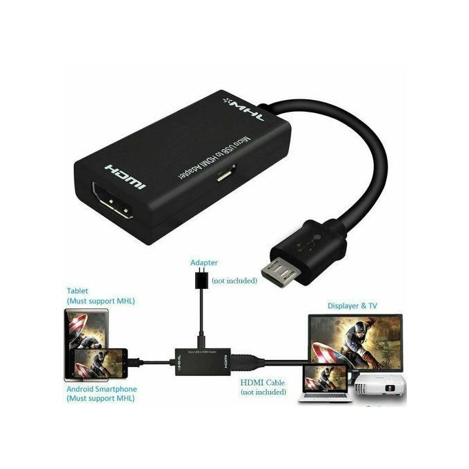 HDMI TV Adapters