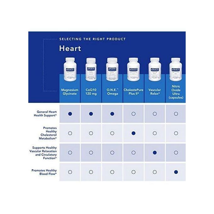 product_image_name-Pure Encapsulations-Magnesium Glycinate 120 Mg 90 Capsules-5