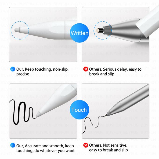 Generic Stylus Pen For Ipad Pro 11 12.9 Caneta Touch Palm