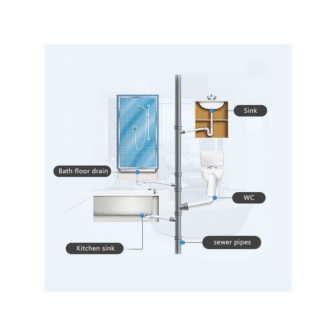 260gram Pipeline Sink & Drainage Cleaner - Image 3