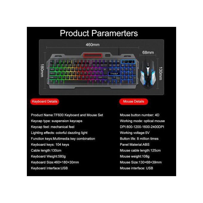 Trust Nola Set Tastiera e Mouse, Wireless, Nero | Prezzi e Offerte