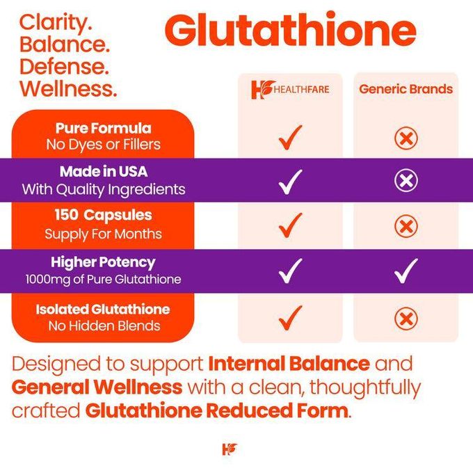 glutathione acne Buy Glutathione Peptide