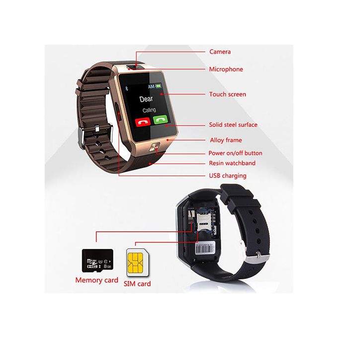 sim watch price