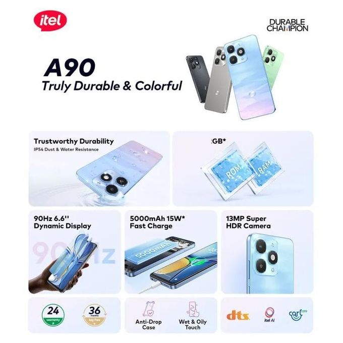 itel A90 6.6